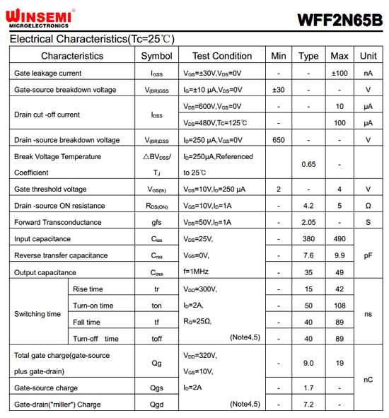 wff2n65b 数据手册 ( 数据表 ) - unspecified