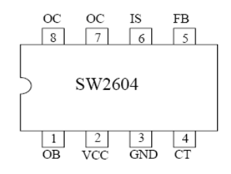 SW2604