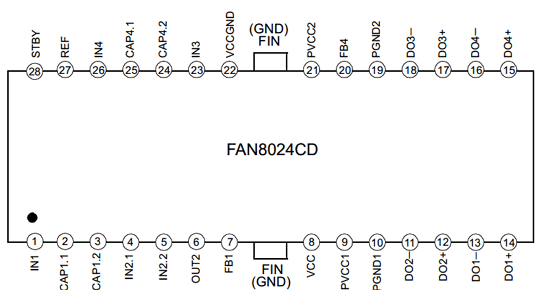 FAN8024CD