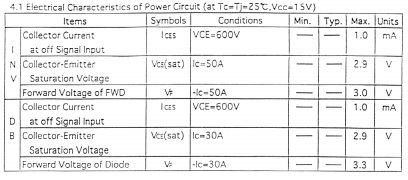 7MBP50NA060-01