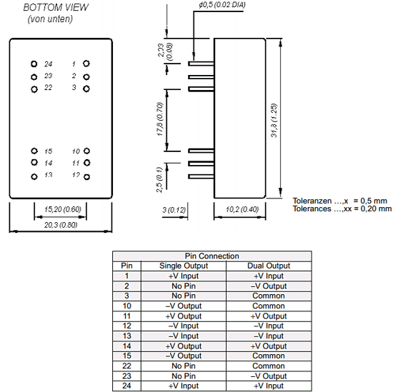 SIM5-1212S