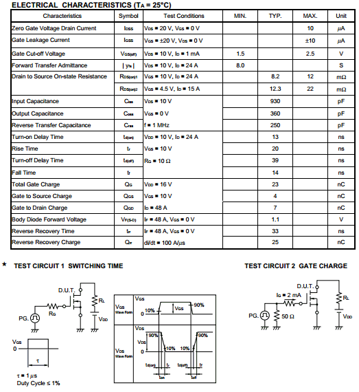 2SK3570