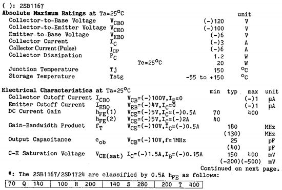 2SD1724