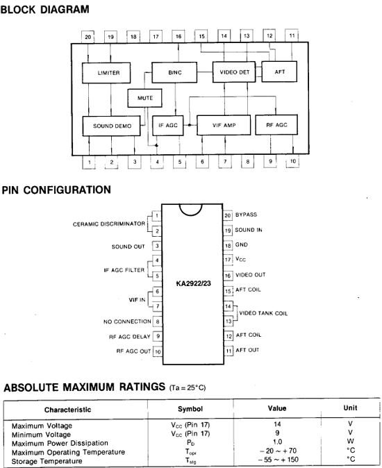 KA2922