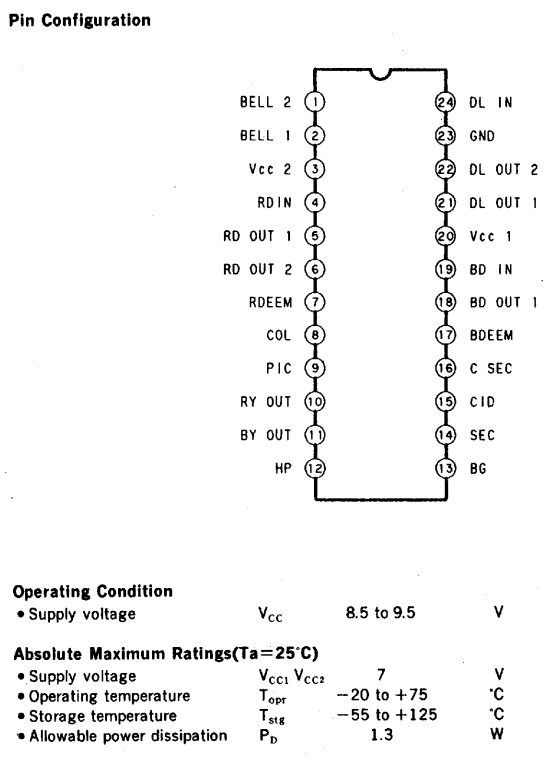 CXA1214P