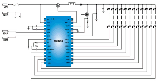 OB2262S