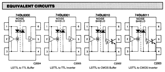 74DL6000