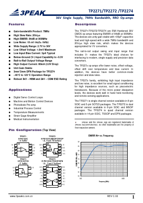 TP2271 image