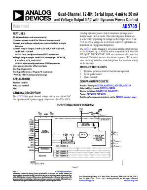 AD5735ACPZ image