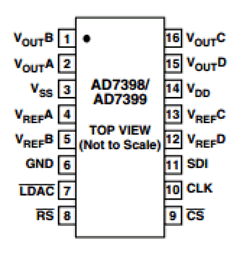 AD7398BR-REEL7 image