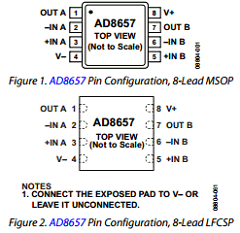 AD8657ACPZ-R7 image