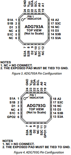 ADG793A image