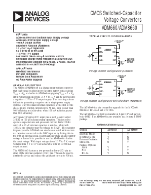 ADM660AN image