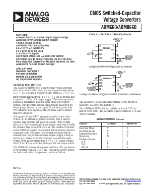 ADM660 image