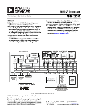 ADSP-21364SKSQ-ENG image