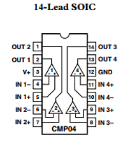 CMP04 image