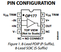 OP177 image