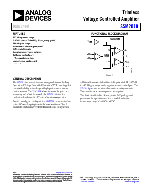 SSM2018 image