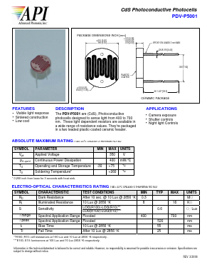 PDV-P5001 image