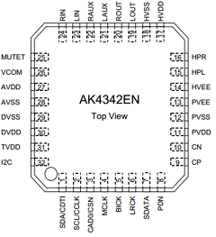 AK4342 image