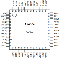 AK4564 image