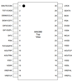 AK4390 image