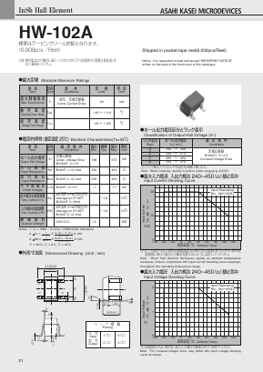 HW-102A image