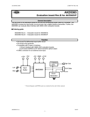 AK5383VF image