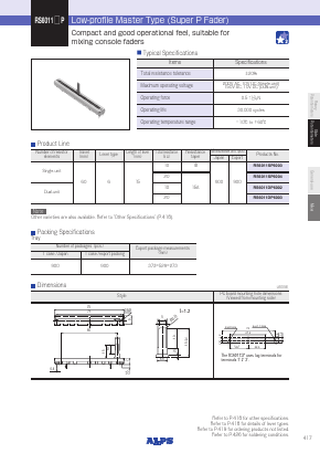 RS6011P image