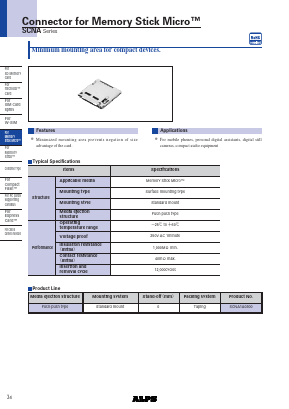 SCNA image