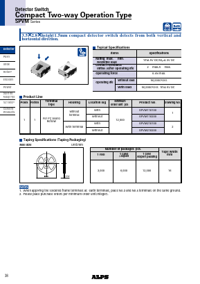 SPVM image