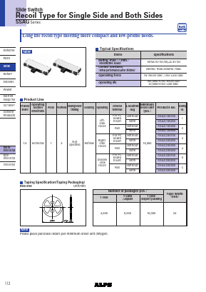 SSAG image