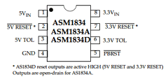 ASM1834 image