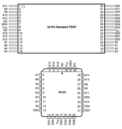 AM29LV010B-55EC image