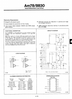 AM7830 image