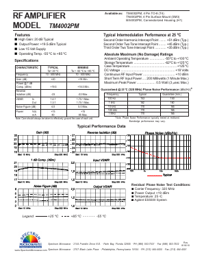 TM4002PM image