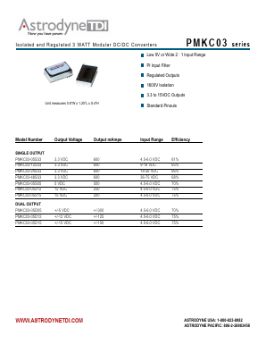 PMKC03 image