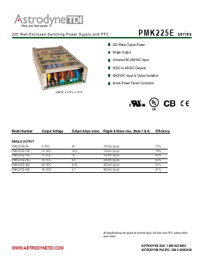 PMK225E image