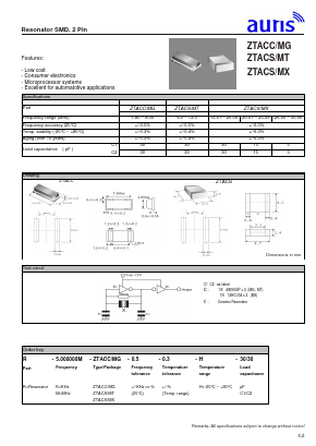 ZTACC image