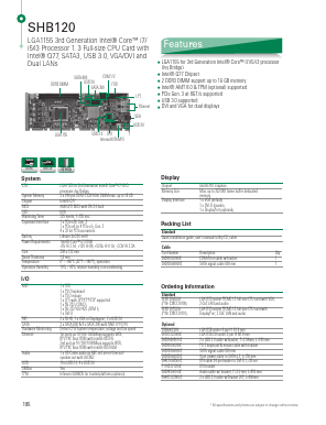 SHB120 image