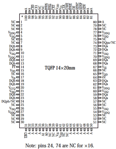 AS7C3256PFS16A image