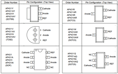 AP431 image