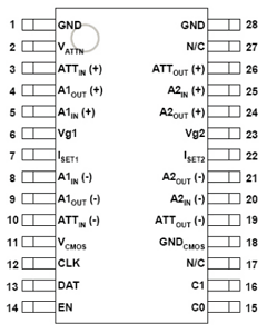 ARA2000 image