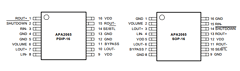 APA2065 image