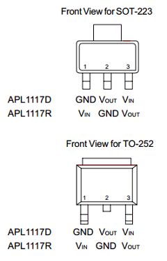 APL1117D image