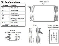 AT45DB081B-RC image