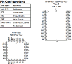 AT49F1024 image