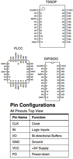 ATF22V10C-10GM image