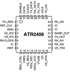 ATR2406-DEV-KIT image