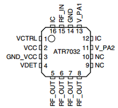 ATR7032 image